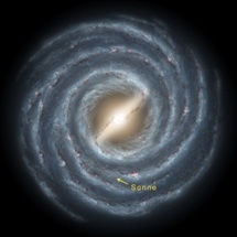 Astronomers Explain Theory Behind Cosmic “Bones” of Milky Way