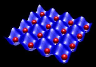 Novel Technique for Diagnosing Quantum Computers