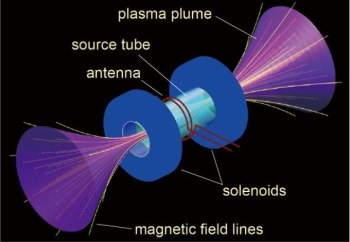 Helicon Plasma Thruster: New Technology for Space Debris Removal
