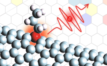 UMD Team Receives $1 Million NSF Grant to Generate Single Photons from Organic Color-Centers