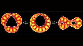 Cluster of Excellence ct.qmat: Scientists Collaborate for Research on Topological Quantum Matter