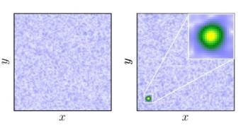 The Motion of Dark Matter Particles Inside the Smallest Galaxy Halos