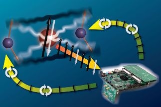 Physicists Integrate Elements for Performing Quantum Error Correction in Single Experiment
