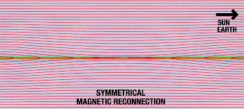 Studying Magnetic Reconnection Near Earth’s Atmosphere Could Give More Insights on Space Explosions