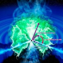 Rings of Gas Around Active Supermassive Black Holes are Actually Highly Dynamic Gaseous Components