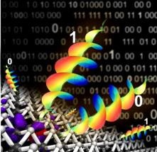 Gaining Insights into Mechanism for Manipulating 2D Materials to Produce Photons Ideal for Quantum Computing