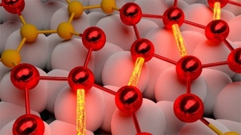 Using Laser Pulses and Supercomputing to Study Electron Behavior During Chemical Reactions
