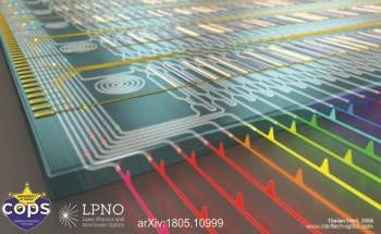 Dutch Scientists Develop the First Quantum Photonic Processor Based on Silicon Nitride Waveguides