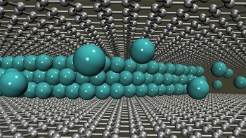 High-Performance Computing Enables Real-Time Observation of Atoms Interacting in Materials