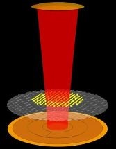 Controlling Motion of Electrons Using Microwaves Could Help Improve Quantum Computing