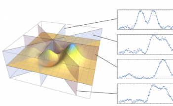 Innovative Technique Helps Observe Quantum Movement More Easily