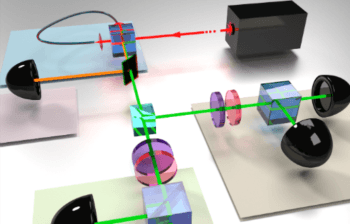 Researchers Get a Step Closer to Deciphering the Quantum Realm