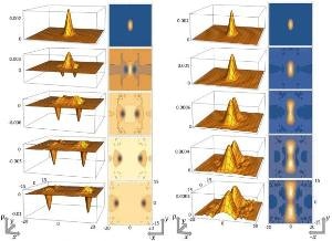 Physicists Propose Experiment for Observing Fractionalization in Ultracold Atoms