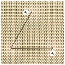 Simple Method for Converting Ordinary Semiconducting Materials into Quantum Machines