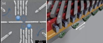 Researchers Review Recent Developments of Qubits Based on Semiconductors