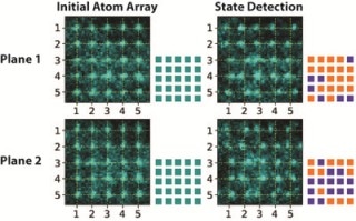 New Method for More Accurate Measurement of Quantum State of Qubits