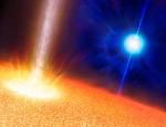 Long-Lived Cosmic Explosions Create Powerful Blasts of High Energy Gamma-Rays