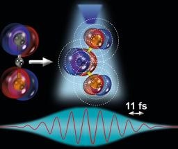 Laser-Induced Electron Diffraction Used to Observe Bending and Stretching of Carbon Disulfide Molecule