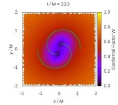 Global Volunteer Computing Effort to Unlock Secrets in Gravitational Waves from Black Holes Collision