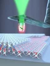 Diamond Quantum Sensors Offer Insight into 2D Magnets