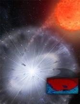 Researchers Infer How Planetary Systems are Formed by Studying Tiny Presolar Graphite Grain