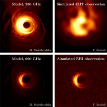 Event Horizon Imager for Taking Sharper Images of Black Holes
