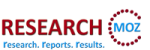 New Report on Global Quantum Dot and Quantum Dot Display Market
