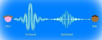 New Approach to Understand Quantum Phenomenon in Bose-Einstein Condensates