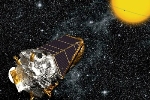 Distant Planetary System Hosts Super-Earth-Sized Planets in Habitable Zone