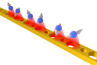 Physicists Develop New Toolkit for Quantum Simulators