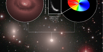 ALMA Offers Unprecedented Clarity of Orbital Motion Around a Black Hole