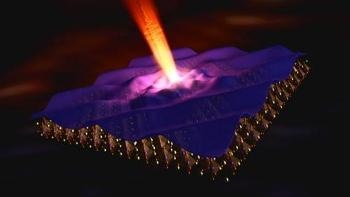New Technique for Investigating High-Temperature Superconductivity