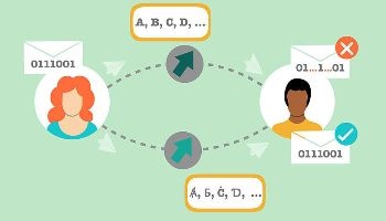 New Method for Reliable Decoding of Quantum Messages Conveyed Very Fast