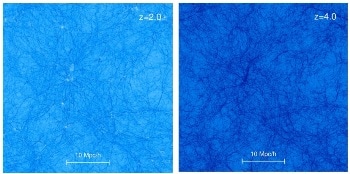 New Way to Explore Alternative Scenarios of Standard Cosmological Model