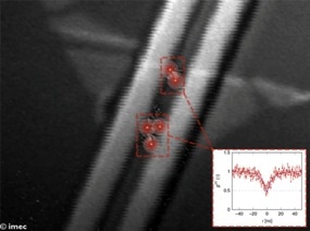 2D-Based Single Photon Emitters Integrated with CMOS-Compatible Silicon Nitride Waveguides