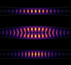 New Interface Developed Between Quantum Emitters and Nanophotonic Networks