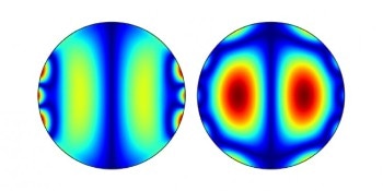 Researchers Identify New Method to Efficiently Use Spin-Driven Components