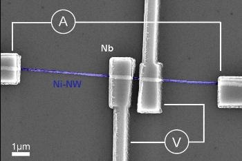 Ferromagnetic Nanowire Helps Detect Penetration Point of Abrikosov Vortices