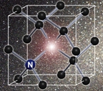 Engineered Diamond Samples May Help Realize Quantum Computing Architectures
