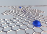 Graphene Single-Electron Pump Creates Electron Flow by Shuttling Them into Quantum Dots