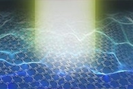 Quantum Phases in Magic-Angle Graphene Descend from Parent State