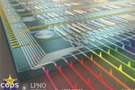Quantum Photonics, Diamond-Based Qubits Help Create Largest Quantum Chip