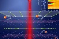 Research Reveals New Kind of Superconductivity