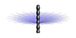 Connections Between Flat Space-Time, Negatively Curved Space-Time and Holography