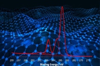 Research Paves the Way the Towards Noise-Resistant Transport of Quantum Information