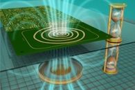 New Insights on Quantum Hall Effect in the Third Dimension