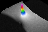 Researchers Propose a Way to Harness the Quantum Properties of Nanoparticles