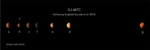 Seven Worlds Orbit Nearby Star