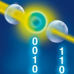 New Experimental Route May Help Avoid Assumptions in Key Quantum Entanglement Test