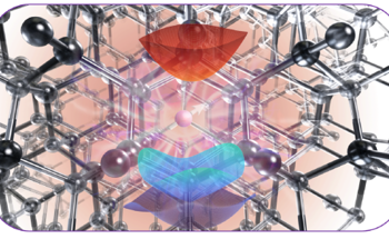 WEST-TDDFT: A Sophisticated Computational Method to Comprehend Quantum Materials